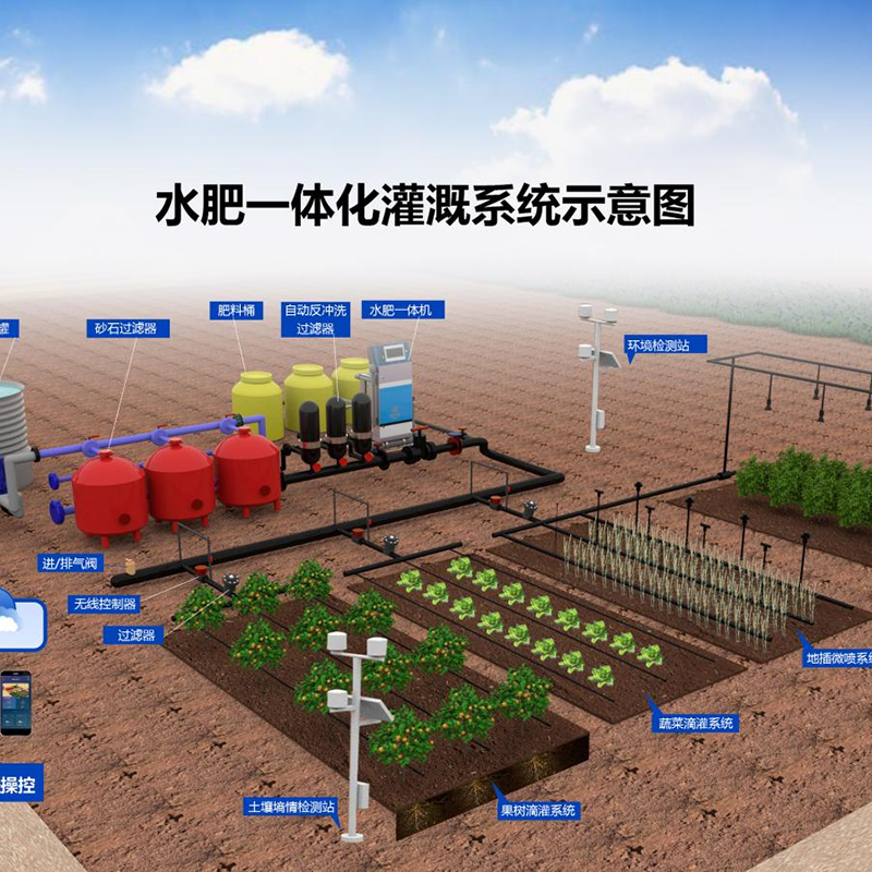 昆明市温室大棚水肥机 - 价格